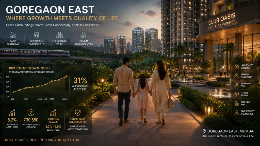 goregaon-east-luxury-community-lifestyle-campaign-2026-05-22