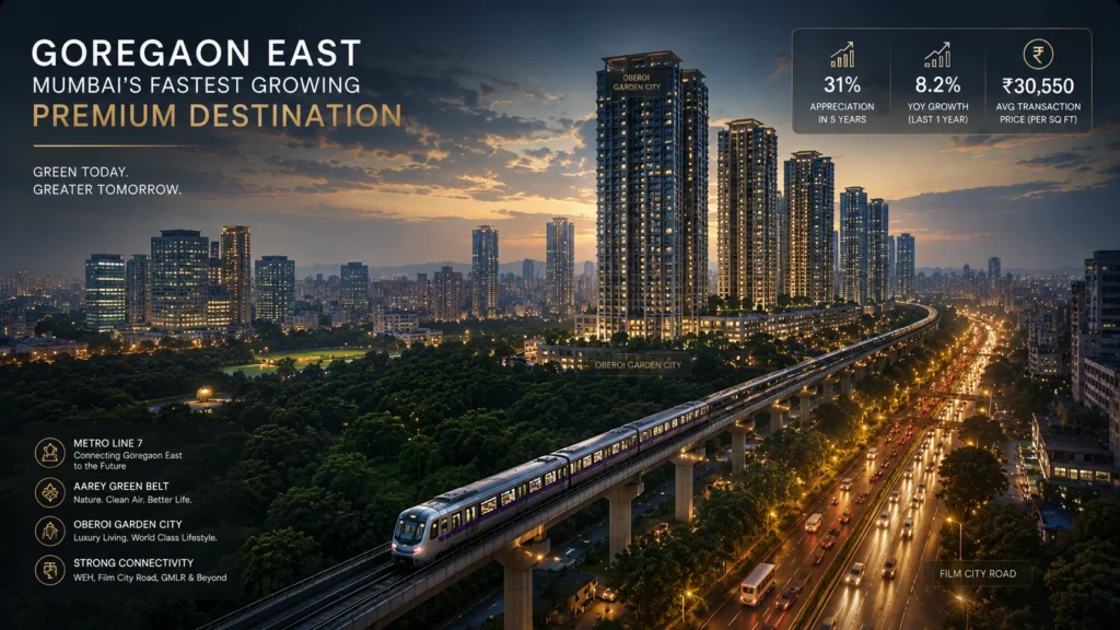 goregaon-east-luxury-skyline-metro-line-7-2026-05-22